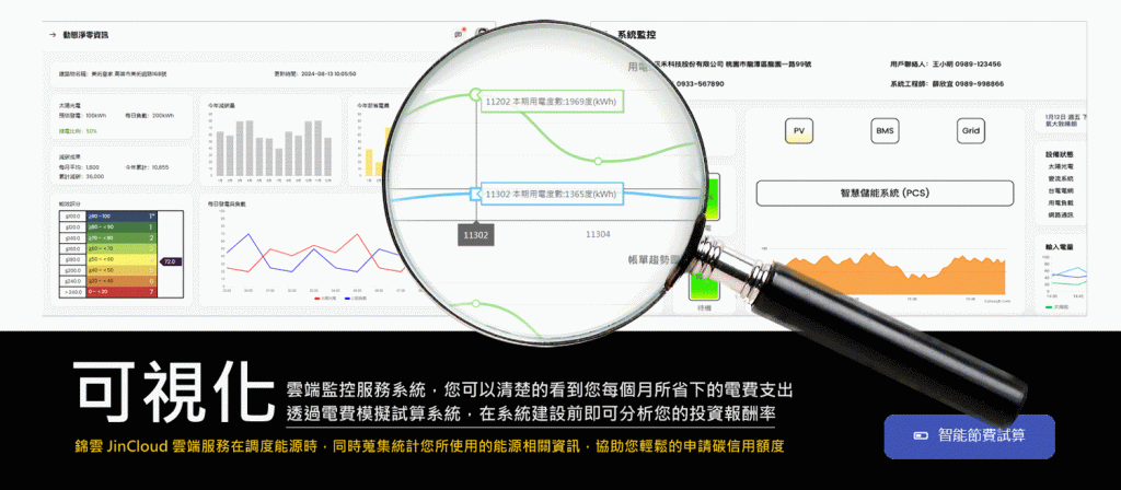 摘要【台電重要輿情】2025年2月17日(一)