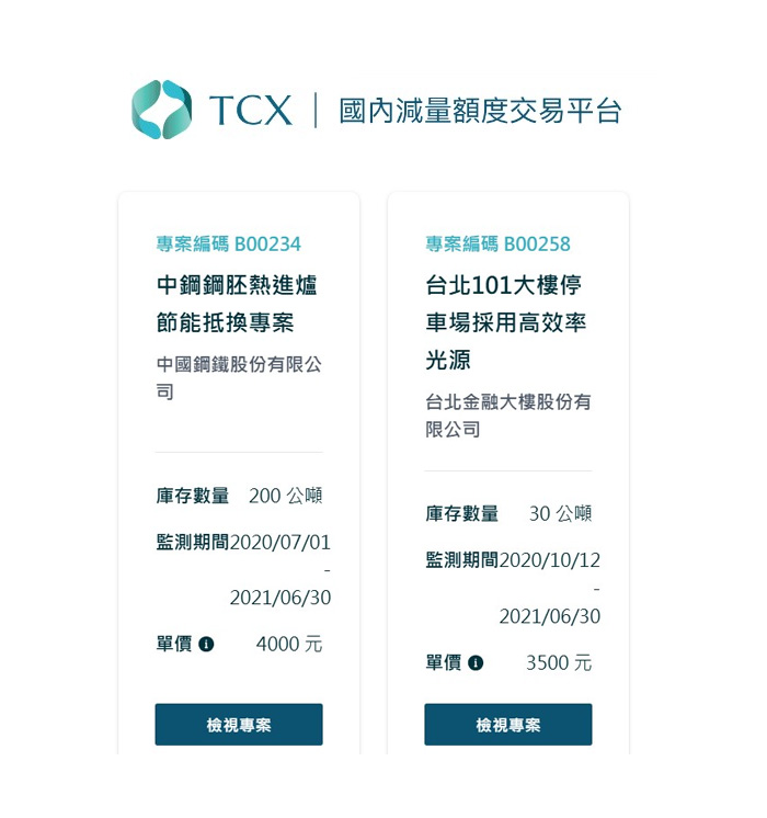 為何國內外碳權價格區間波動這麼大？從大同也去新加坡碳交所買【藍碳碳權】切入